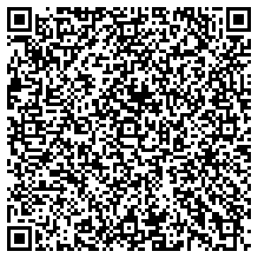 QR-код с контактной информацией организации Софья, магазин головных уборов, ИП Баглай И.В.