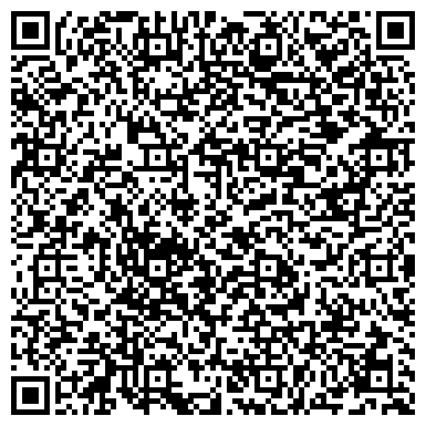 QR-код с контактной информацией организации Архангельский клинический противотуберкулезный диспансер