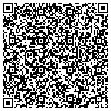 QR-код с контактной информацией организации Кубань-Knauf