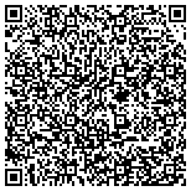 QR-код с контактной информацией организации Светик, сеть магазинов детской трикотажной одежды, ИП Реснов А.В.