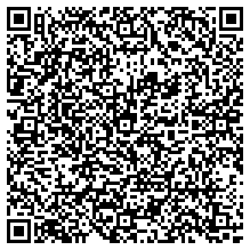 QR-код с контактной информацией организации Императорский Портной