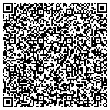 QR-код с контактной информацией организации ИП Пыхонина С.Н.