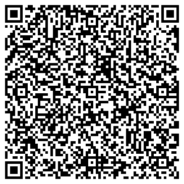 QR-код с контактной информацией организации Магия ковки