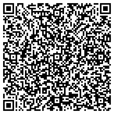 QR-код с контактной информацией организации Петро-Павловский женский епархиальный монастырь