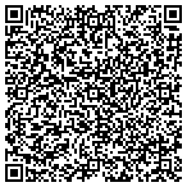 QR-код с контактной информацией организации Здравица, магазин, ИП Есина О.А.