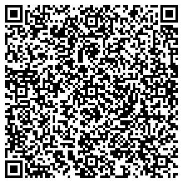 QR-код с контактной информацией организации ИП Полоухин Ю.Я.