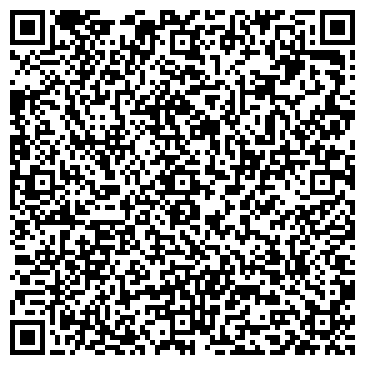 QR-код с контактной информацией организации Свадебные Не мелочи