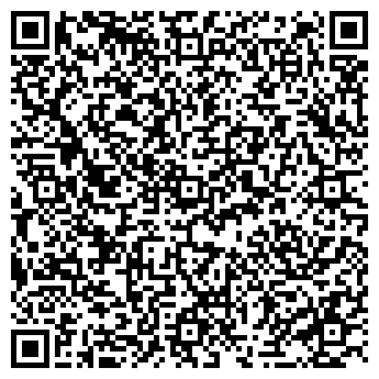 QR-код с контактной информацией организации Банкомат, АКБ Авангард, ОАО, Тамбовский филиал