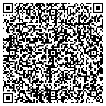 QR-код с контактной информацией организации Шарм, магазин женской одежды, ИП Аветисян А.С.