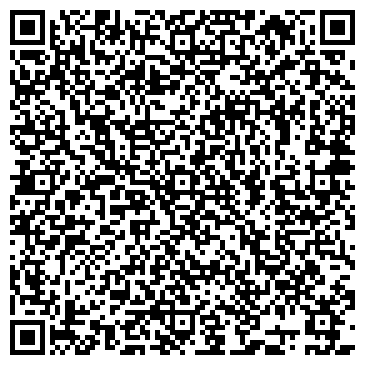 QR-код с контактной информацией организации Лесная белочка, магазин, ИП Полещук С.Н.