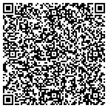 QR-код с контактной информацией организации Сибирский, торговый дом, ИП Кузнецов Е.В.