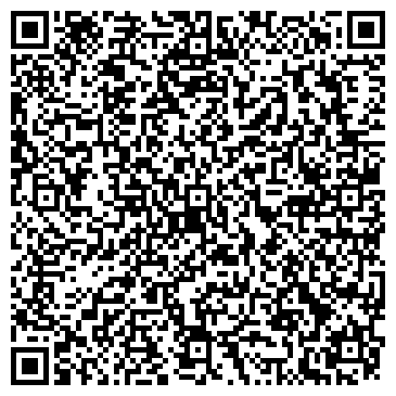 QR-код с контактной информацией организации Банкомат, АКБ Связь-Банк, ОАО, Тамбовский филиал