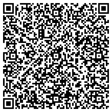 QR-код с контактной информацией организации МБУЗ "Городская поликлиника №1"