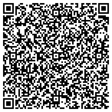 QR-код с контактной информацией организации ИП Борисенко А.И.