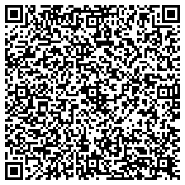 QR-код с контактной информацией организации ИП Борков И.В.