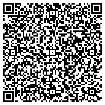 QR-код с контактной информацией организации Иркутская Торговая газета