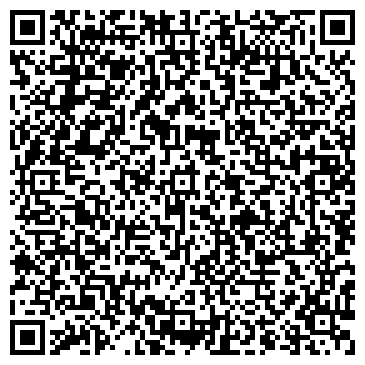 QR-код с контактной информацией организации Ваш докторъ