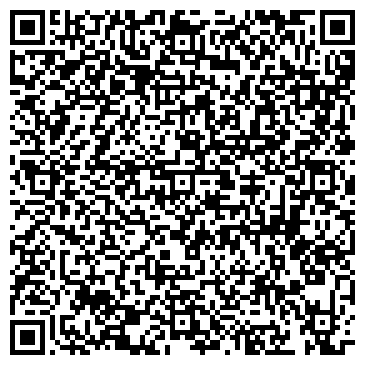 QR-код с контактной информацией организации Симбирская классическая гимназия
