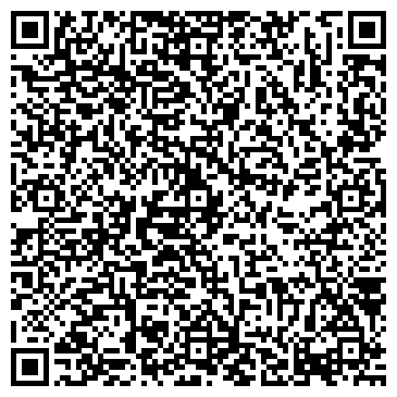 QR-код с контактной информацией организации Археология Симбирского края
