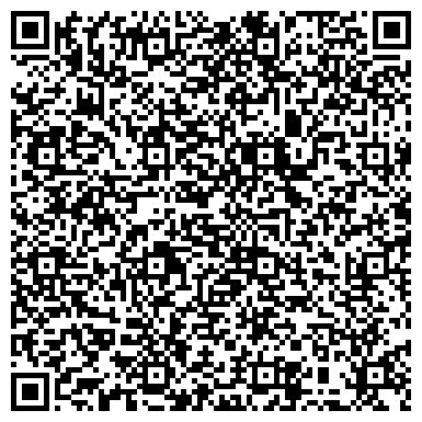 QR-код с контактной информацией организации Квартира-музей семьи Ульяновых