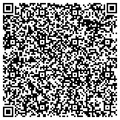 QR-код с контактной информацией организации Народное образование Симбирской Губернии в 70-80-е гг. XIX века