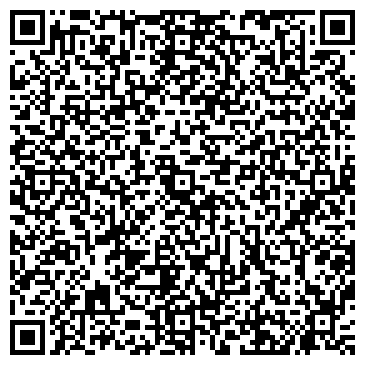 QR-код с контактной информацией организации Храм благовещения Пресвятой Богородицы