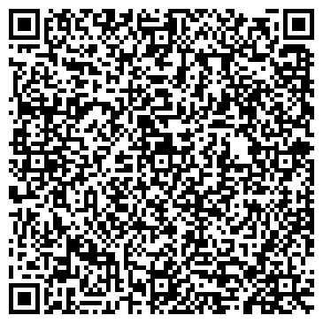 QR-код с контактной информацией организации Храм Александра Невского