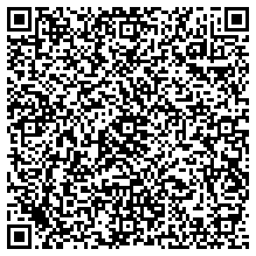 QR-код с контактной информацией организации Храм святого великомученника и целителя Пантелеймона