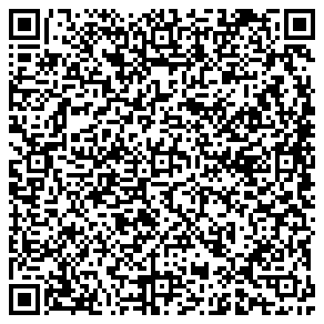 QR-код с контактной информацией организации ООО «Активэнерго.»