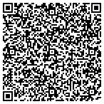 QR-код с контактной информацией организации Киоск по продаже печатной продукции, Правобережный район