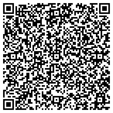 QR-код с контактной информацией организации Центр трансфера технологий УдГУ