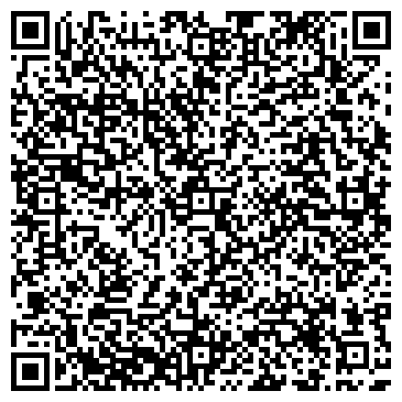 QR-код с контактной информацией организации ООО Агентство Налоговых Консультаций