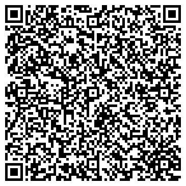 QR-код с контактной информацией организации ИП Молоканова Е.О.