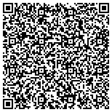 QR-код с контактной информацией организации Банкомат, Сбербанк России, ОАО, филиал в г. Гурьевске