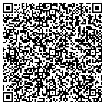 QR-код с контактной информацией организации Все для дома, магазин, ИП Каража В.Б.