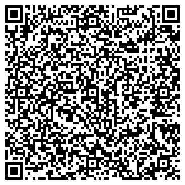 QR-код с контактной информацией организации Ромашка, аптека, ИП Поповкина Е.А.