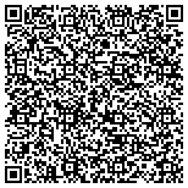 QR-код с контактной информацией организации ОАО АКБ Московский областной банк