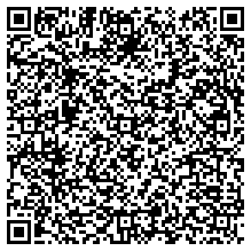QR-код с контактной информацией организации Шарики за Ролики