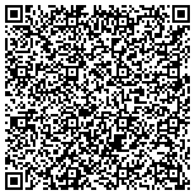 QR-код с контактной информацией организации Мастерская по изготовлению ключей, ИП Люлин И.В.