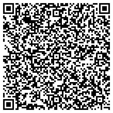 QR-код с контактной информацией организации Айболит, аптека, ИП Юхно А.П.