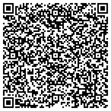 QR-код с контактной информацией организации ИП Черненко А.Б.