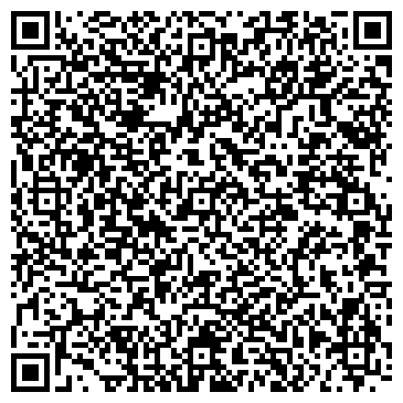 QR-код с контактной информацией организации ОАО Северо-Восточный банк Сбербанка России