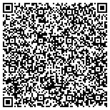 QR-код с контактной информацией организации Банкомат, Северо-Восточный банк Сбербанка России, ОАО