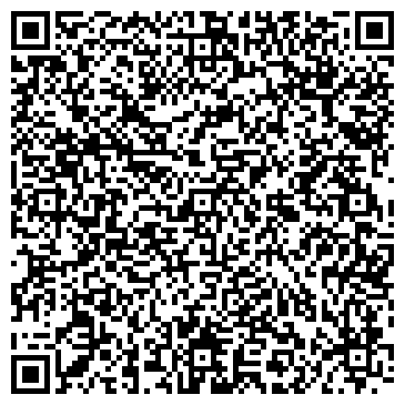 QR-код с контактной информацией организации ОАО Северо-Восточный банк Сбербанка России