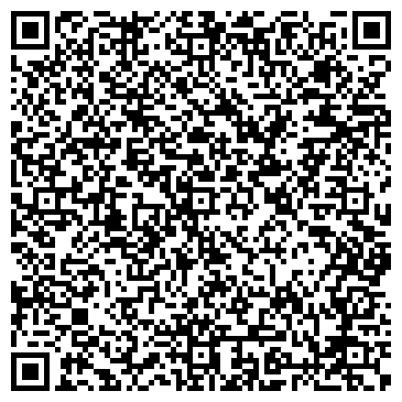 QR-код с контактной информацией организации ОАО Северо-Восточный банк Сбербанка России