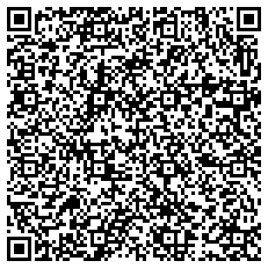 QR-код с контактной информацией организации ОАО Северо-Восточный банк Сбербанка России