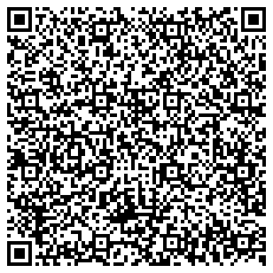 QR-код с контактной информацией организации Банкомат, Северо-Восточный банк Сбербанка России, ОАО