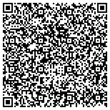 QR-код с контактной информацией организации Банкомат, Северо-Восточный банк Сбербанка России, ОАО