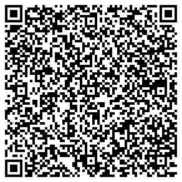 QR-код с контактной информацией организации Банкомат, АКБ Московский областной банк, ОАО, филиал в г. Якутске