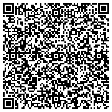 QR-код с контактной информацией организации Волгофарм, ГУП